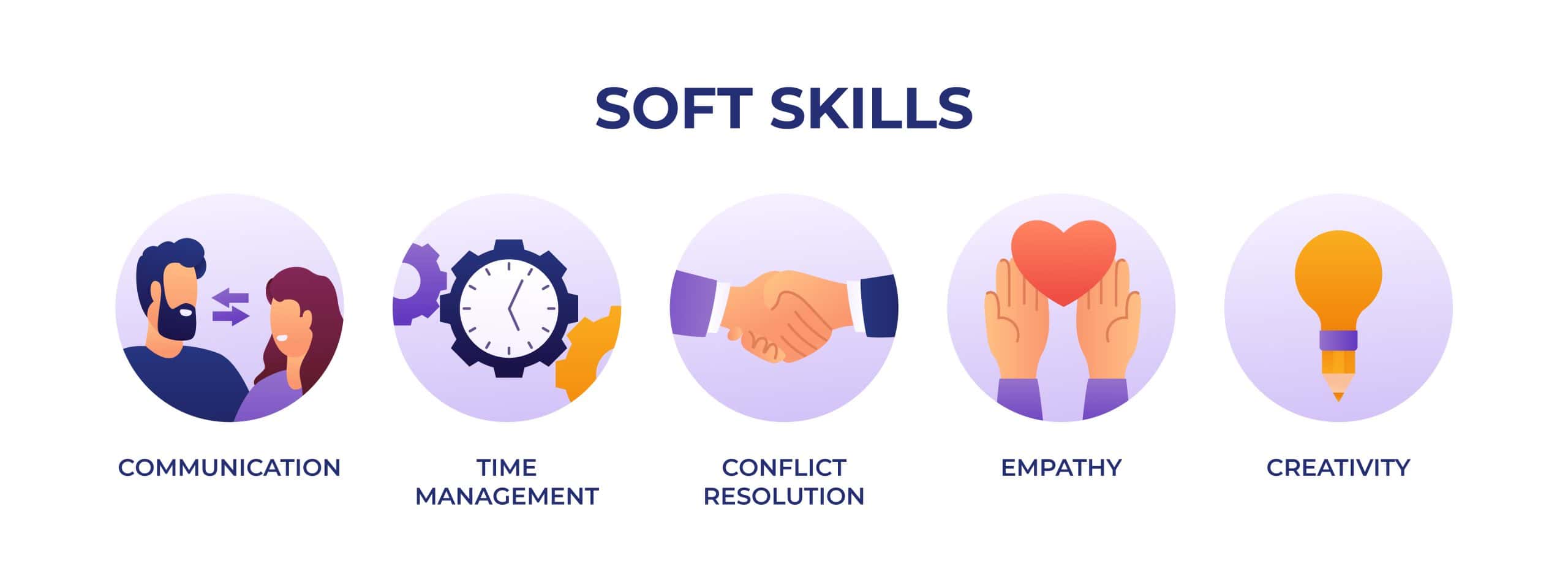 Soft-Skills